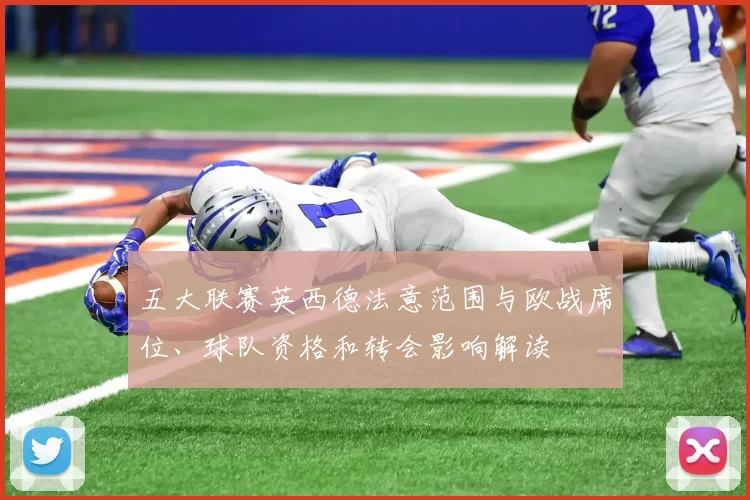 五大联赛英西德法意范围与欧战席位、球队资格和转会影响解读